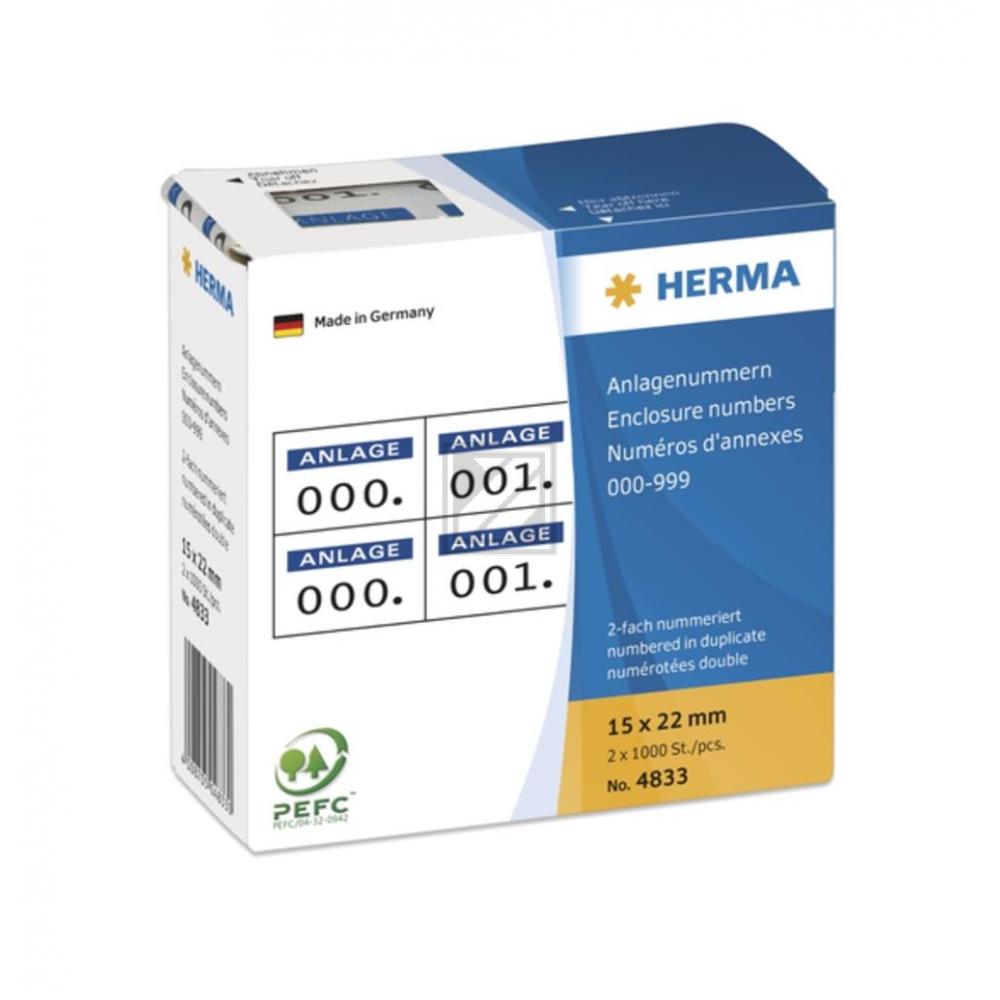 Herma Anlagenummern 15 x 22 mm selbstklebend 2-fach Aufdruck dunkelblau