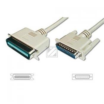 Brother Datenkabel parallel 1,8 m